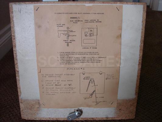 1950 ABT 5 Cent US Marshall Shooting Game Image