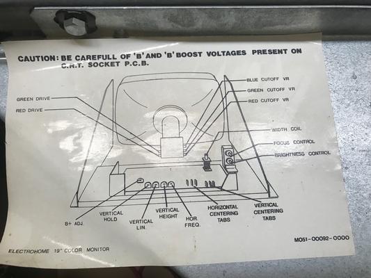 1981 Midway Ms Pac-Man Upright Arcade Machine Image