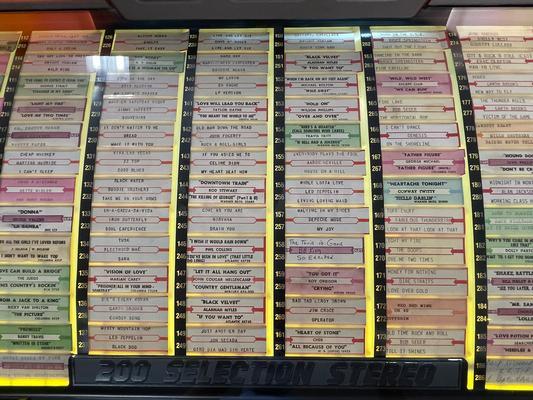 1989 Rowe-AMI's R-93 JukeBox Image